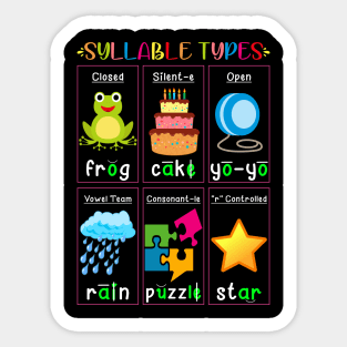 Reading Teacher Reading Specialist Phonics Syllable Types Sticker